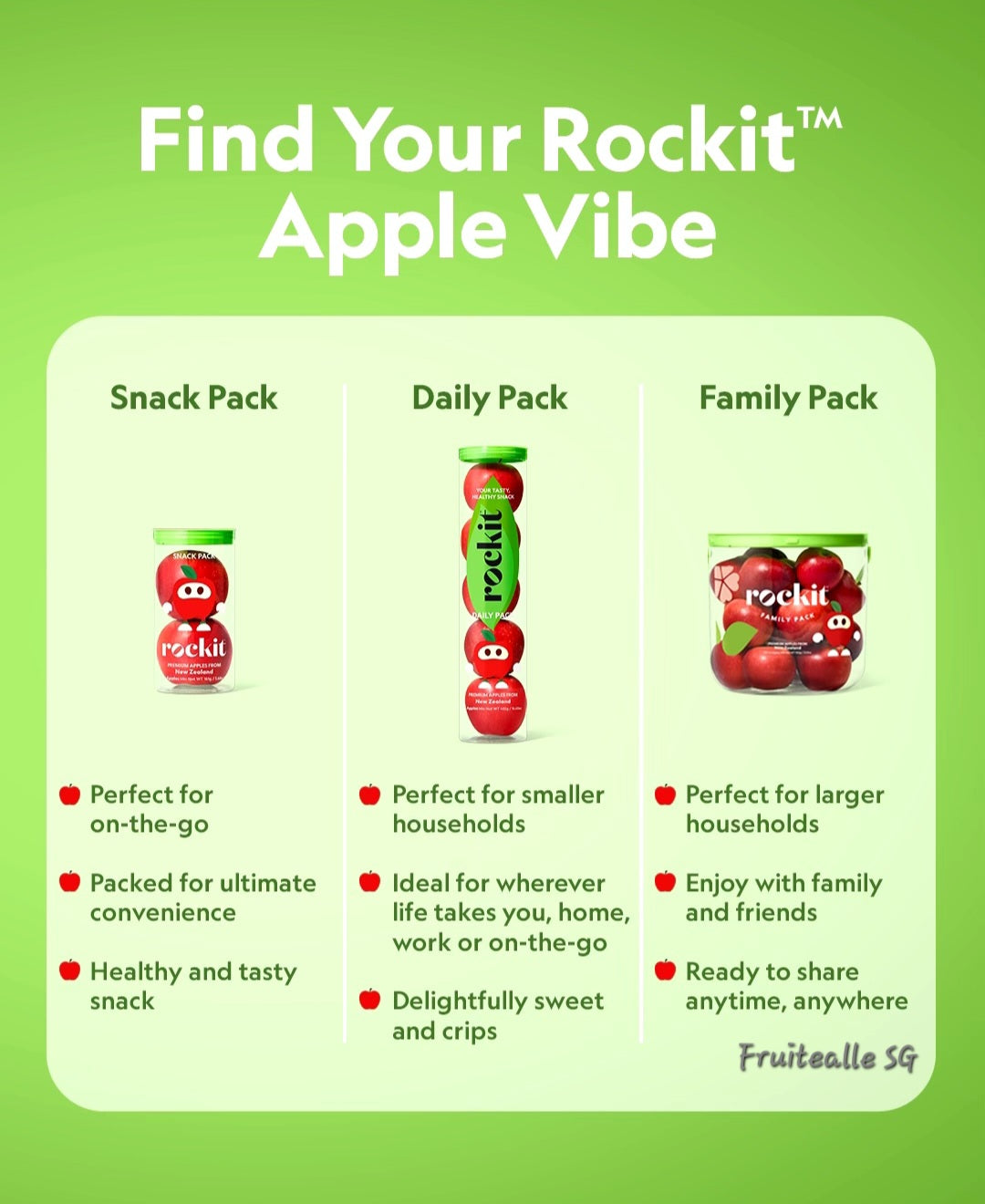 Apple - Rockit Snacking Apples | Daily Pack 4/5s [490gm]